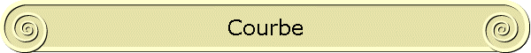 Courbe