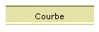 Courbe